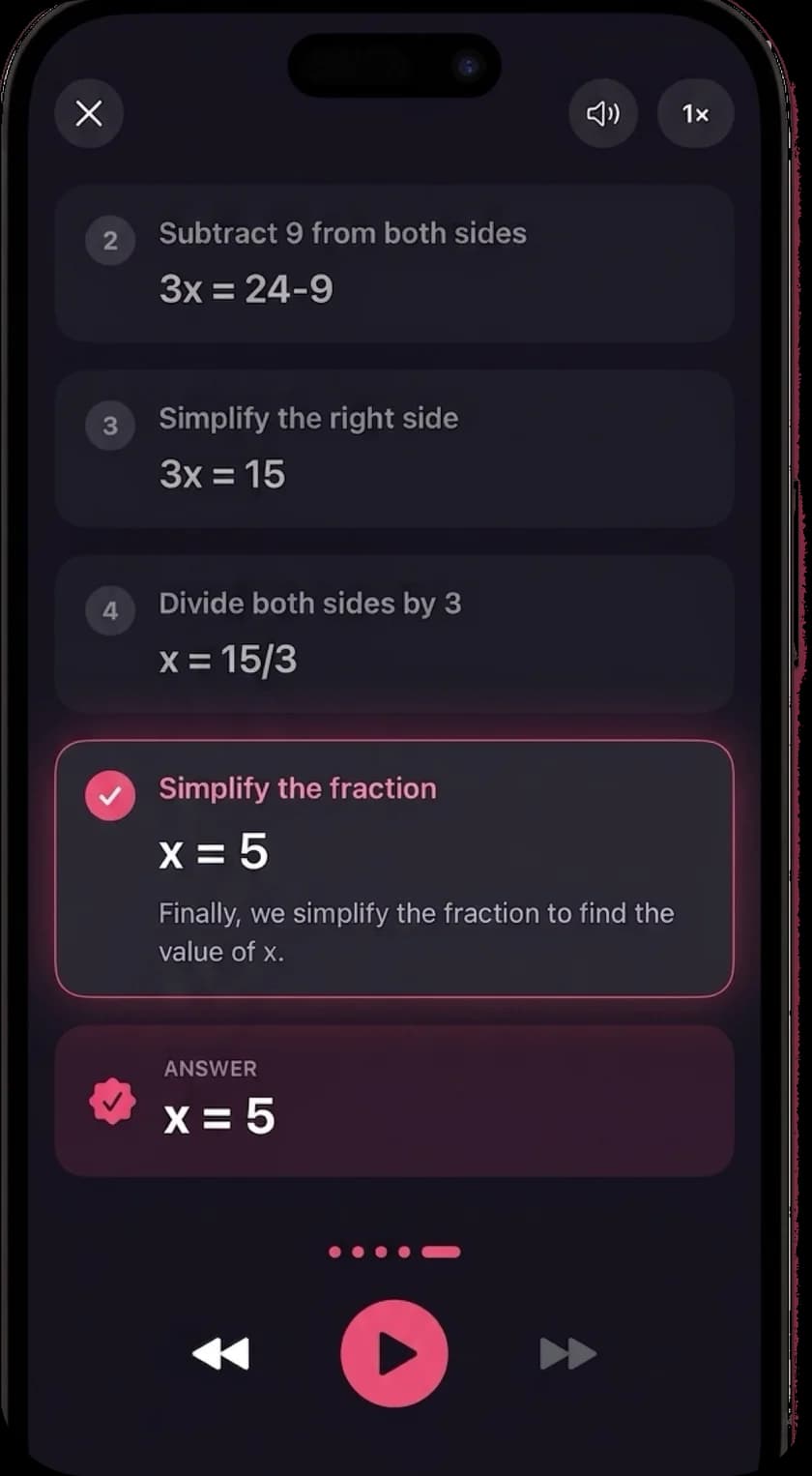 The MathScans animated tutorial player mid-step, with the equation terms moving